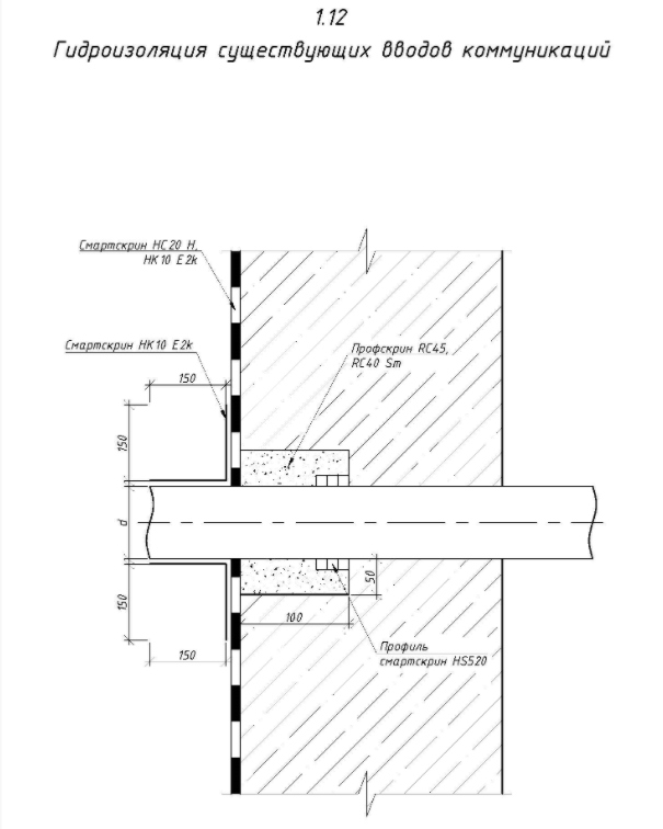 Гидроизоляция существующих вводов коммуникаций