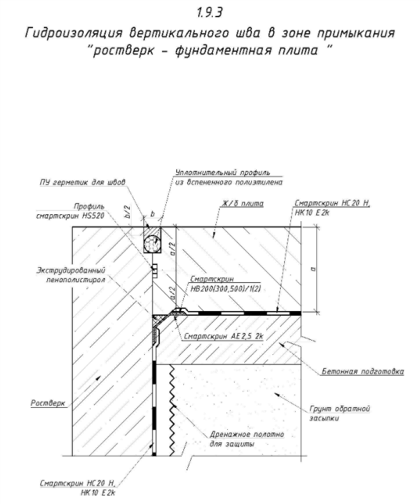 Гидроизоляция вертикального шва в зоне примыкания "ростверк - фундаментная плита"