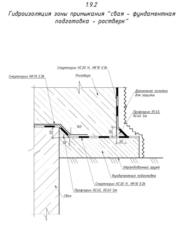 Гидроизоляция зоны примыкания "свая - фундаментная подготовка - ростверк"