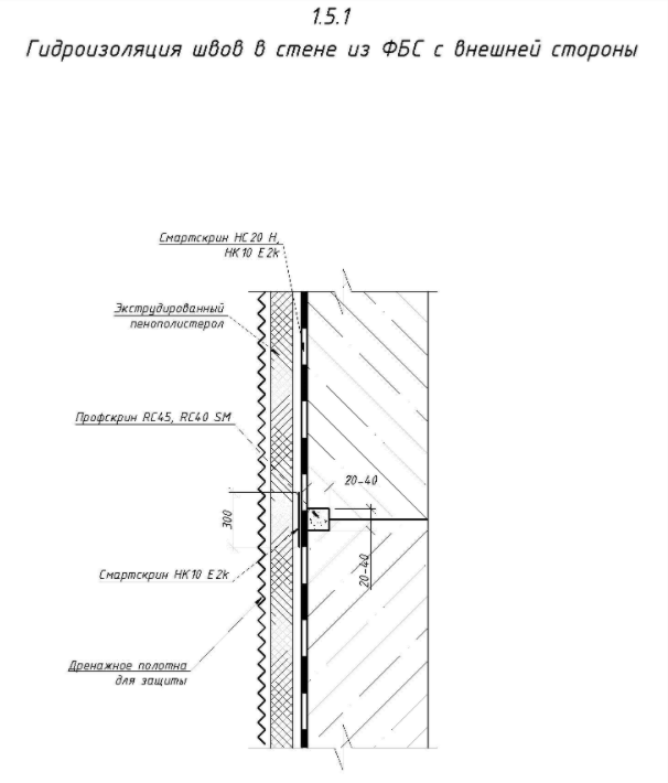 Гидроизоляция швов в стене из ФСБ с внешней стороны