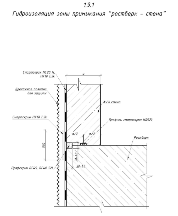 Гидроизоляция зоны примыкания "растверк - стена"
