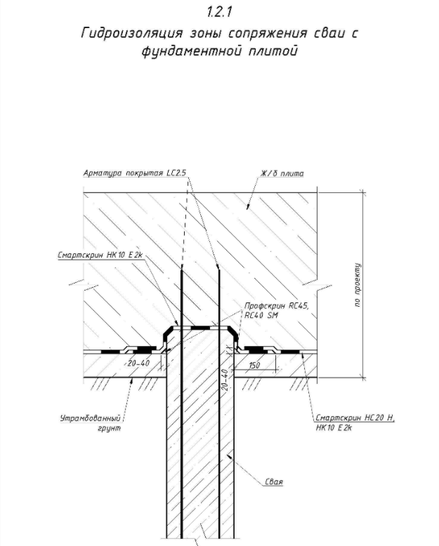 Гидроизоляция зоны сопряжения сваи с фундаментной плитой