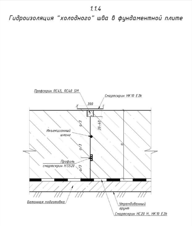 Гидроизоляция "холодного" шва в фундаментной плите