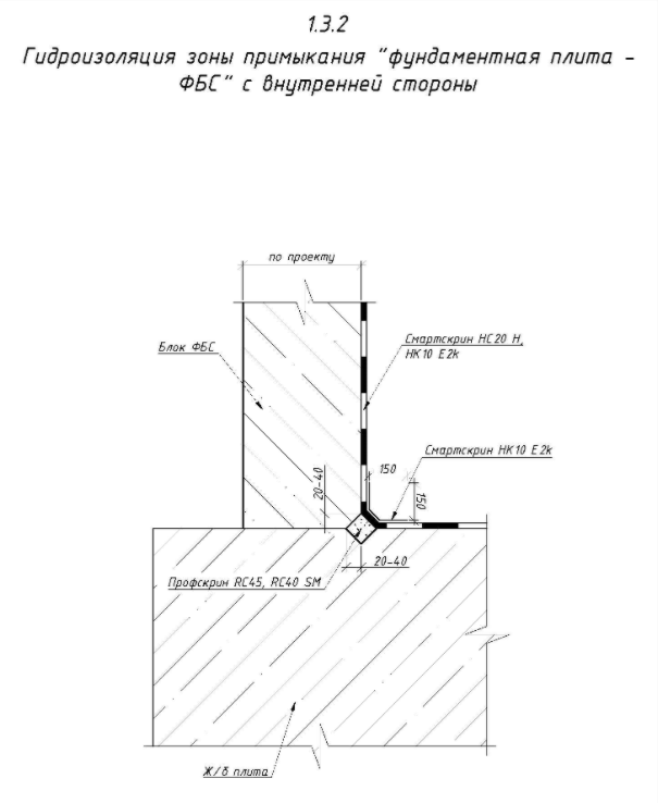 Гидроизоляция зоны примыкания "фундаментная плита - ФБС" с внутренней стороны