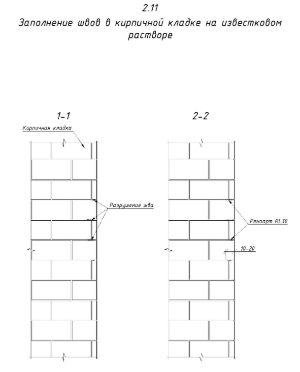 Заполнение швов в кирпичной кладке на известковом растворе
