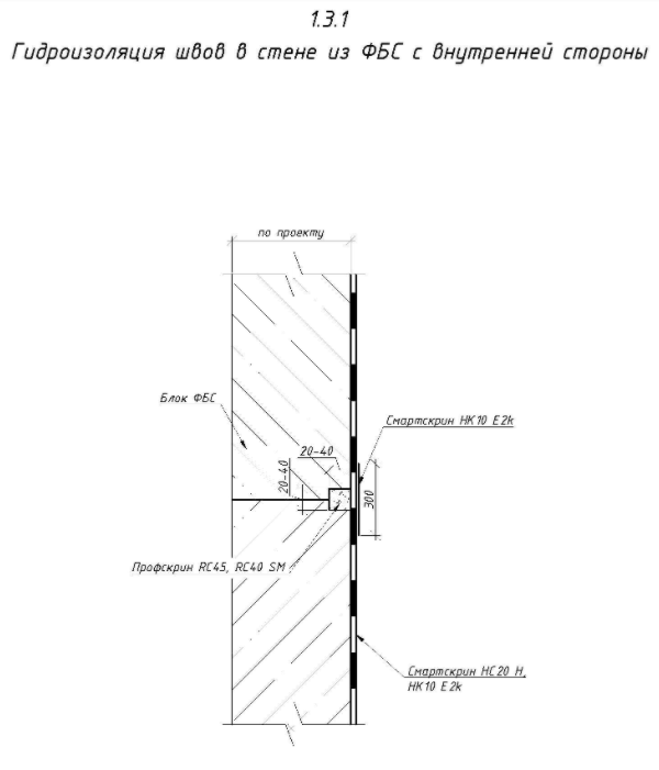 Гидроизоляция швов в стене из ФБС с внутренней стороны
