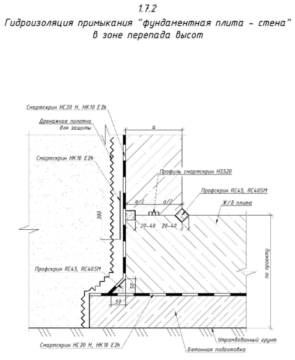 Гидроизоляция зоны примыкания "фундаментная плита - стена" в зоне перепада высот