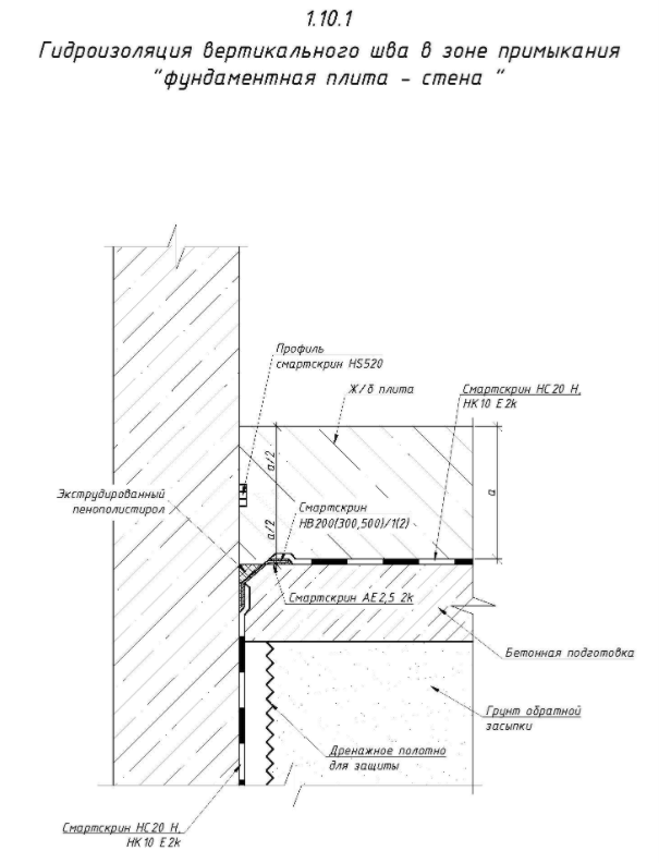 Гидроизоляция вертикального шва в зоне примыкания "фундаментная плита - стена"