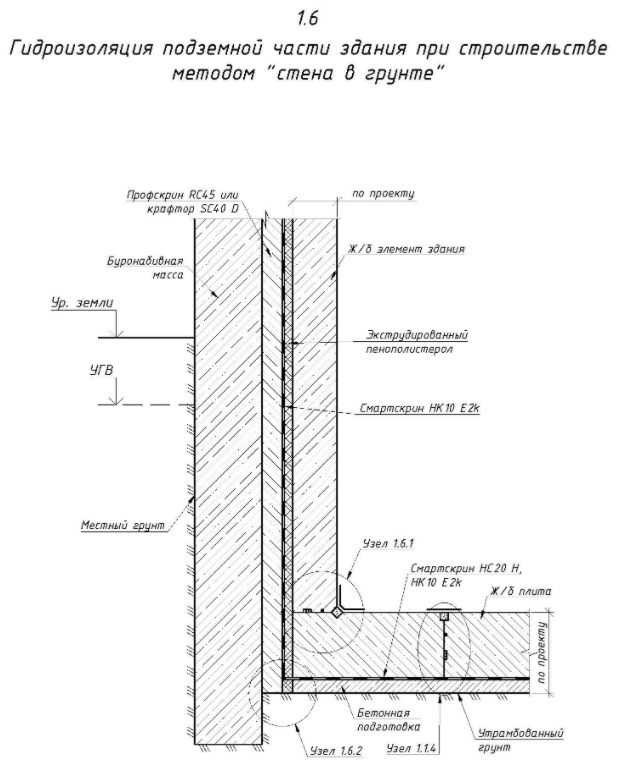 Гидроизоляция подземной части здания при строительстве методом "стена в грунте"